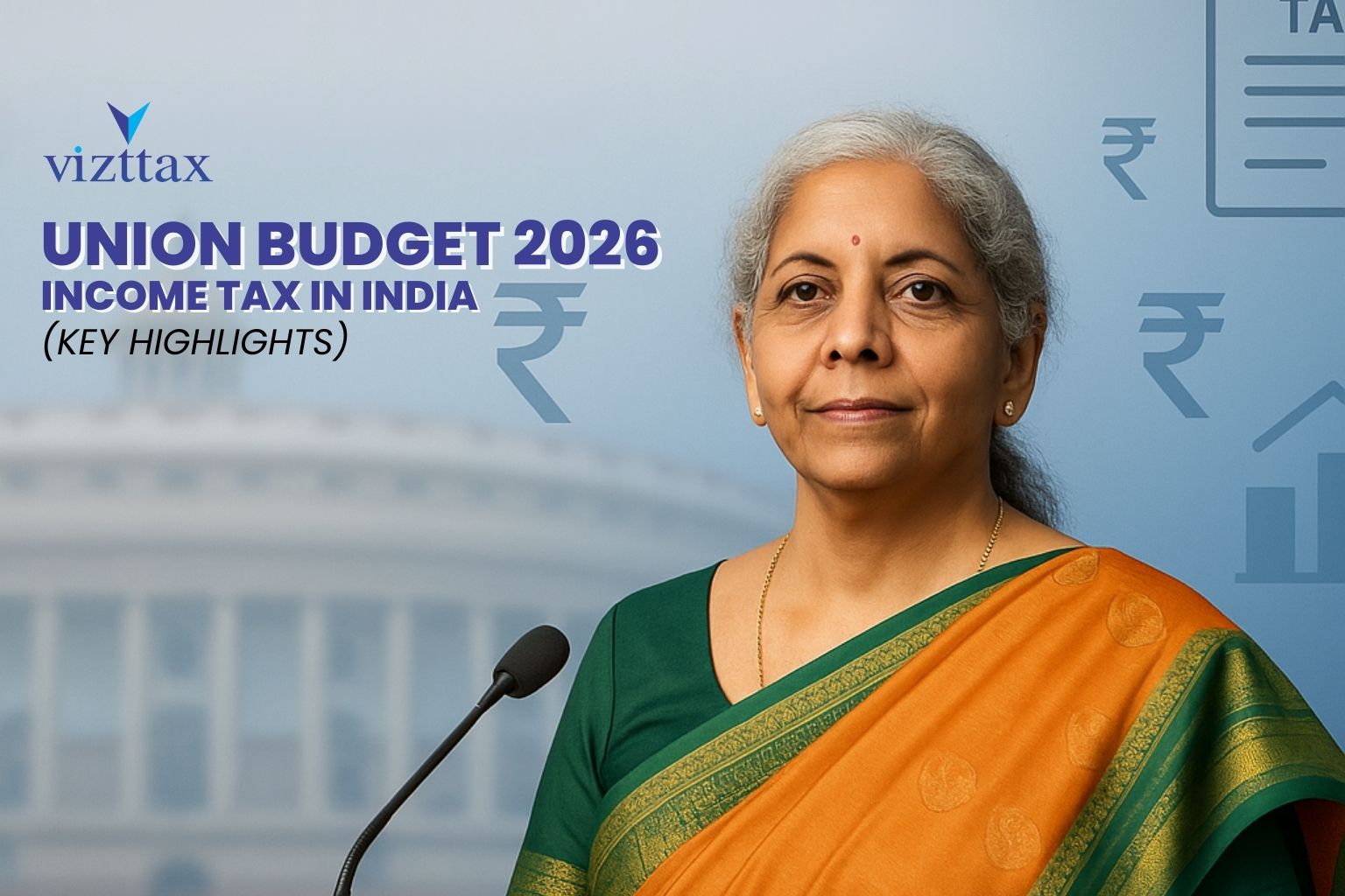 Union Budget 2026