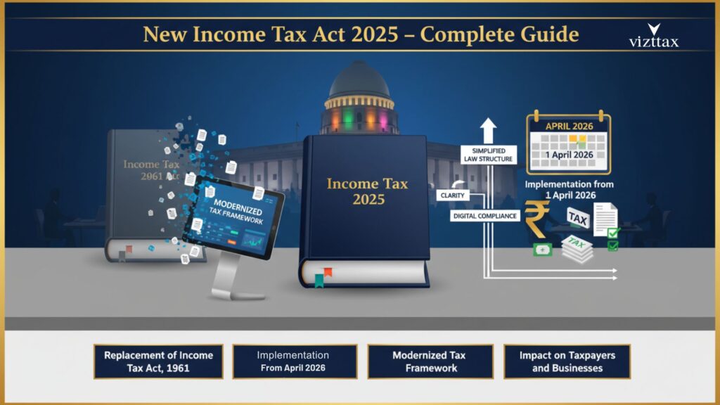 New Income Tax Act 2025