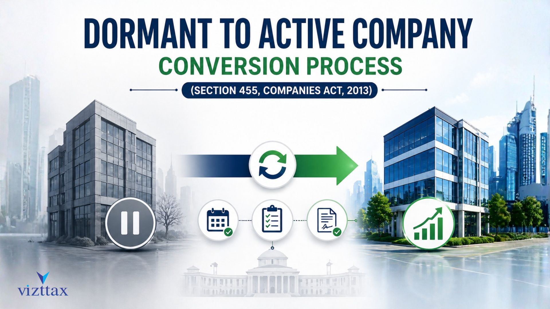Dormant Company