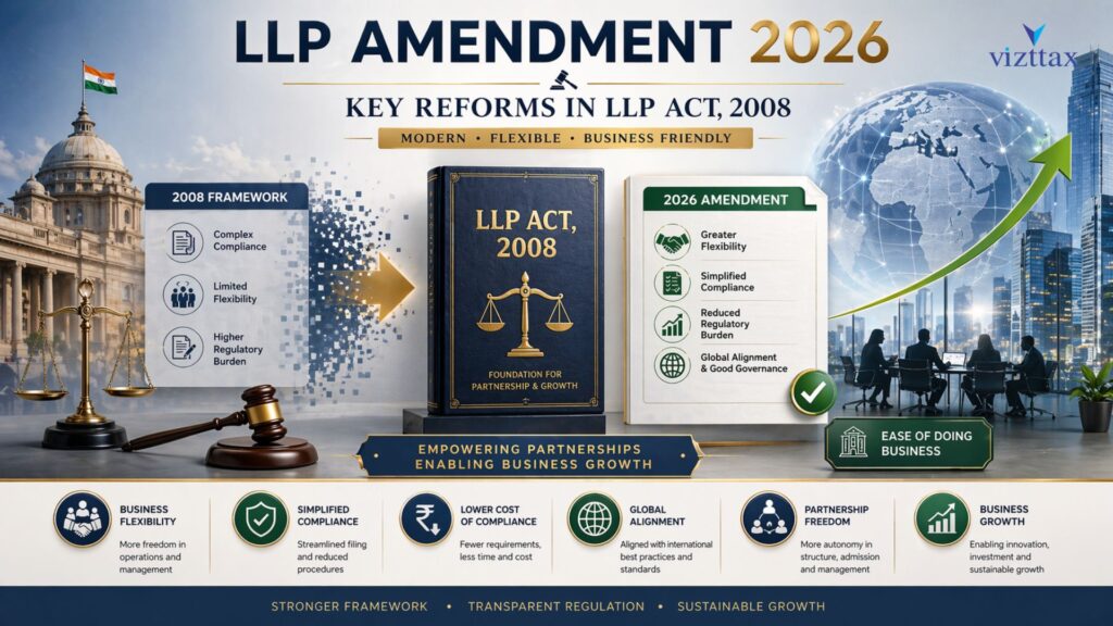 LLP Amendment 2026